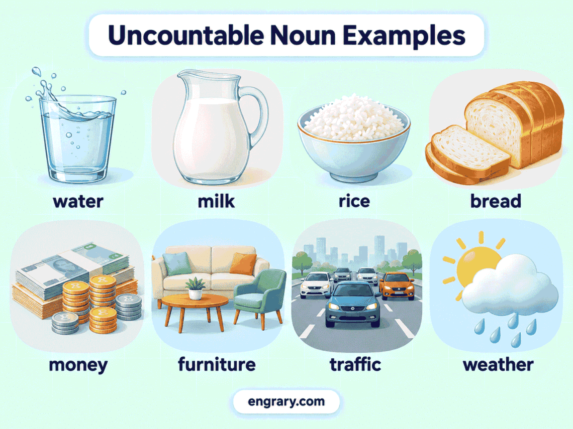 100+ Easy Uncountable Noun Examples for Kids