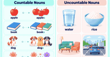 Countable and Uncountable Nouns Examples With 300+ Words