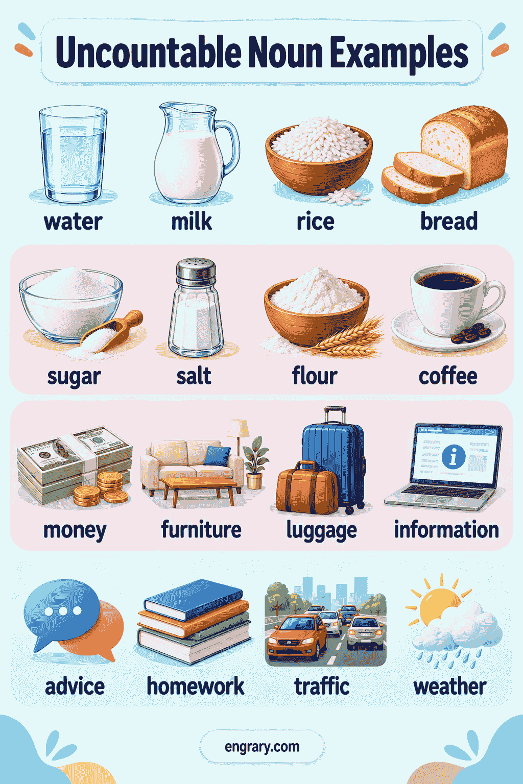 Uncountable Nouns Examples With Sentences