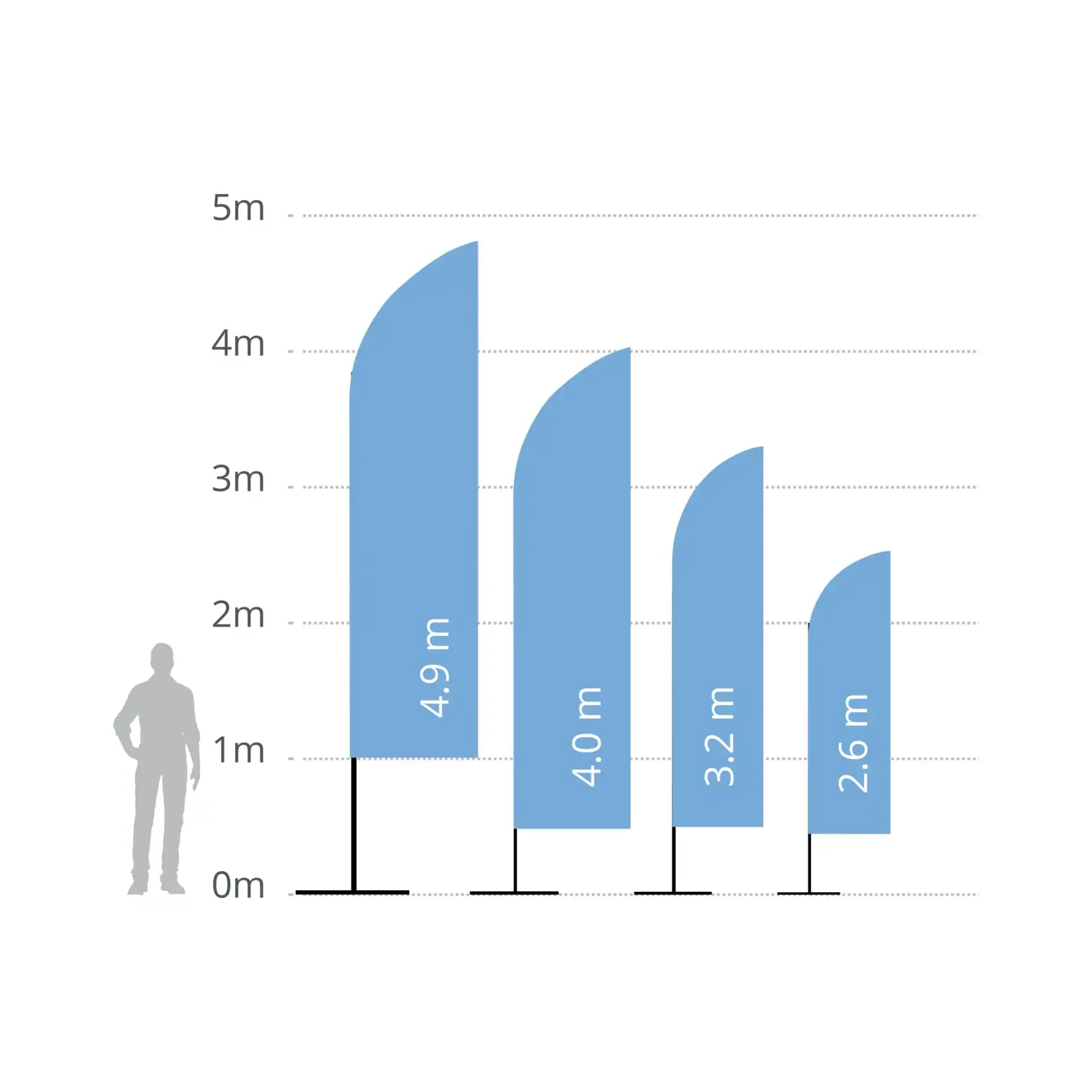 mässbord, broschyrställ, rollup, Banderoll, öletiketter, vinetiketter, Banderoller, mässväggar, mässmonter, mässmontrar, beachflaggor, Expo, Print, Förpackningar, Etiketter, tryck, giveaways, öletiketter, etiketter, reklamprodukter, banderoller, dekal, dekaler, mässmontrar, profilkläder med tryck, reklamprodukter, giveaways, företagsprofilering, USB med tryck, kepsar med tryck, t-shirts med tryck, reflexer, isskrapor med tryck, beachflaggor, vattenflaskor med tryck, eventtält, tygvepor, broschyrhållare, arbetskläder med tryck, paraplyer med tryck, pennor med tryck, storformatsprint, flyers, dekaler, fönsterfolie, forex, hyllvippor, broschyrer, etiketter, öletiketter, produktetiketter, vinetiketter, livsmedelsetiketter, reklamkläder, reklamtryck, tryckeri, trycksaker, reklamartiklar, tryckta produkter, storformat, exponeringsmaterial, digitaltryck, rollups med tryck, tryckta banderoller, mässmaterial, expomaterial, profilreklam, varumärkesprofilering, mässväggar, takdisplayer, expo tryck, print tryck, displaymaterial, reklamflaggor, flaggor med tryck, mobil mässmonter, tryckt marknadsföring, textiltryck, kundgåvor, logotyptryck, specialtryck, ExpoTryck, expotryck.se, rollups, banderoller, eventmöbler, eventstol, eventtält, vepor, vepa, flaggor, flagga, reklamflagga, logotypflagga, företagsflagga, företagsflaggor, distplayställ, takdisplay, beachflagga, beachflaggor, bas, markfäste,