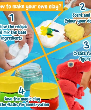 Alternative view of Modeling Dough Factory Kit IV. Pedagogiskt spel levereras med en presentpåse av kraftpapper (115 g/m²)