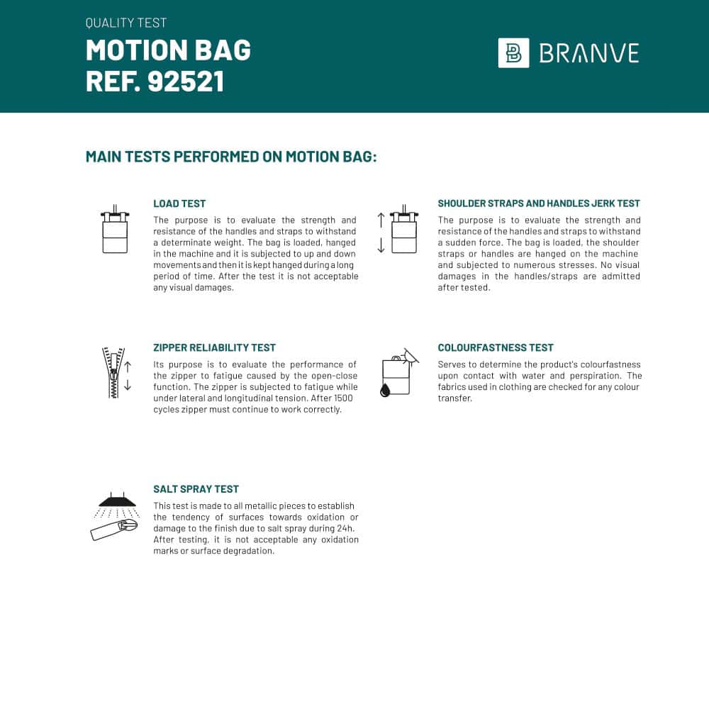 Motion Bag. resepåse i katjonisk 600D och polypropen - Bild 4