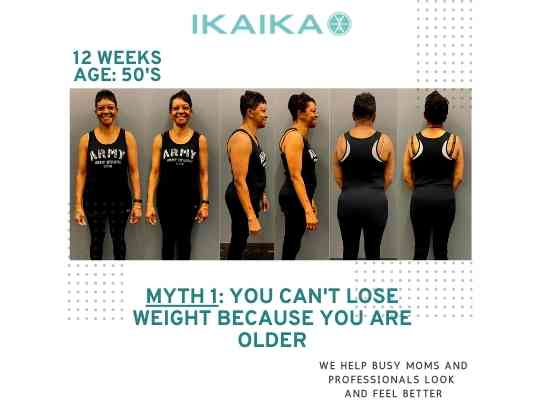 gyms in durham nc fitness world durham weight loss older