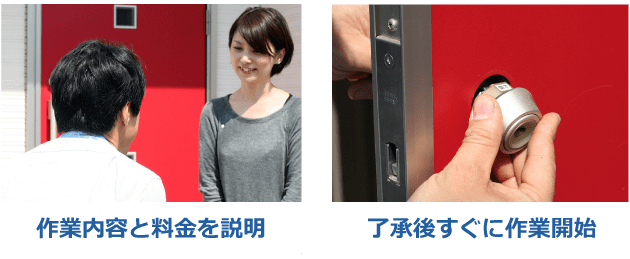鍵トラブルを最速で解決