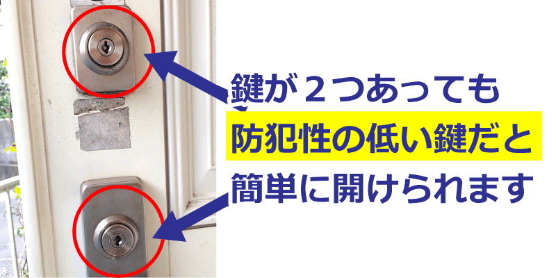 ディスクシリンダーキーの2ロック