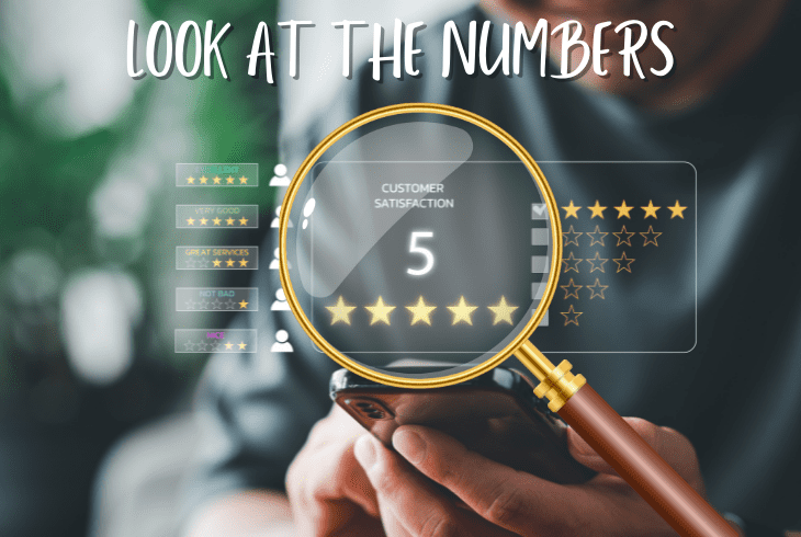 number of reviews