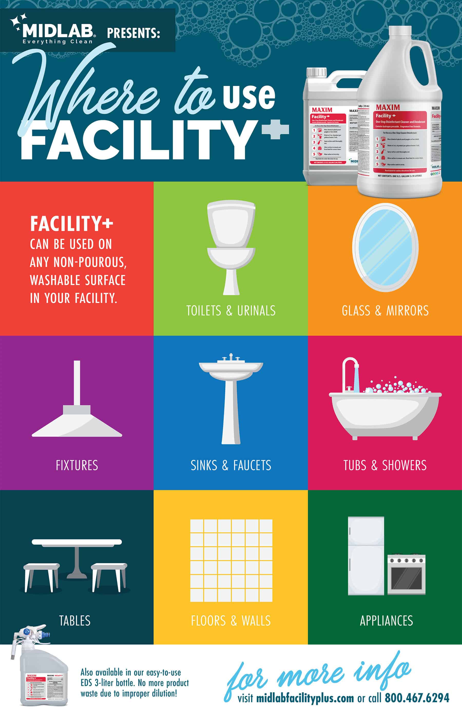 Places where you can use Facility+