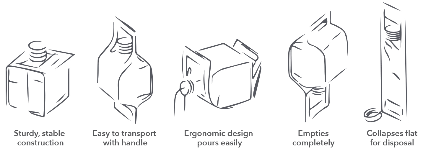 Collapsible container features and ergonomic pouring design illustration