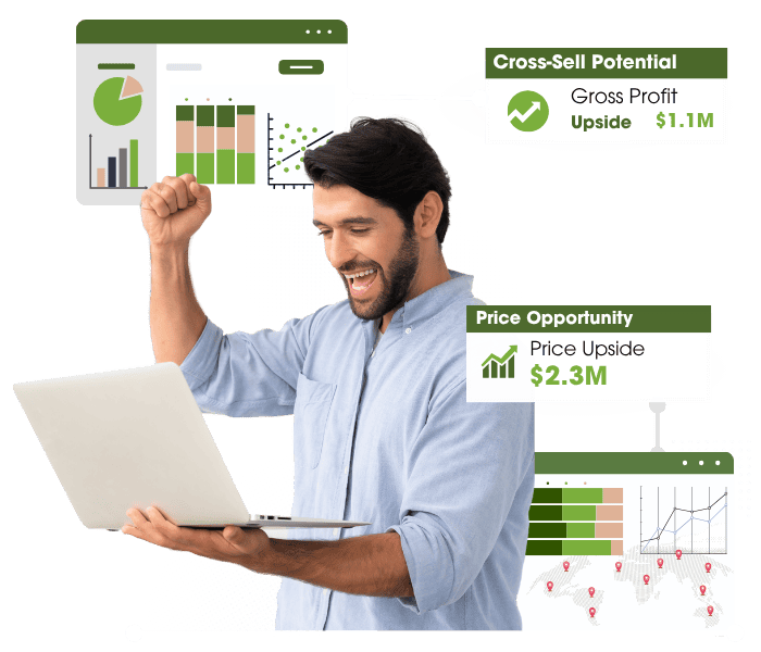 revify, myrevify, revify analytics