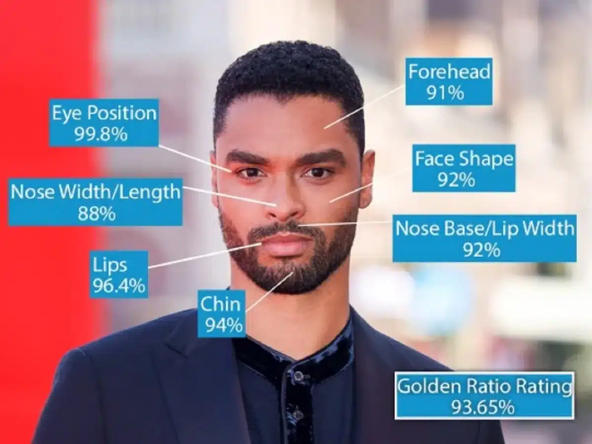 Worlds Top 5 Perfect Handsome Man as per science handsome man