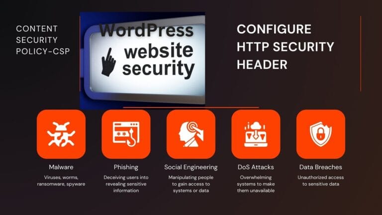 sitio web seguro de WordPress