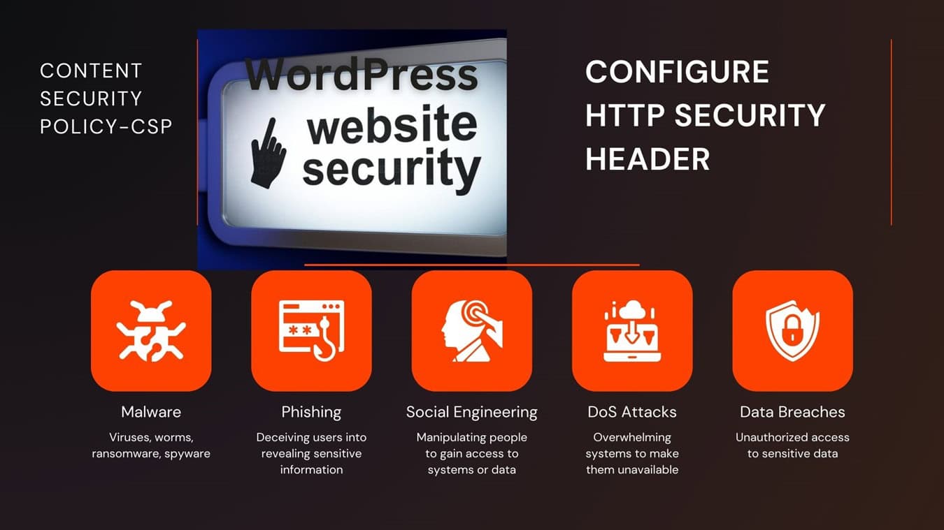 sitio web seguro de WordPress