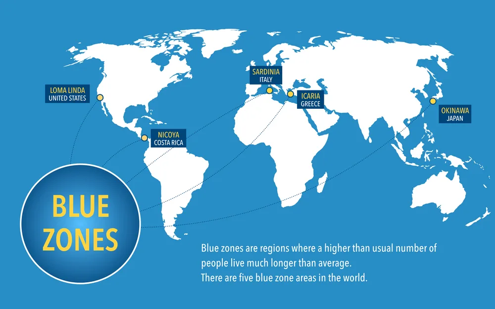 Which are 5 Blue Zones For best Healthy Life in the world? blue zones