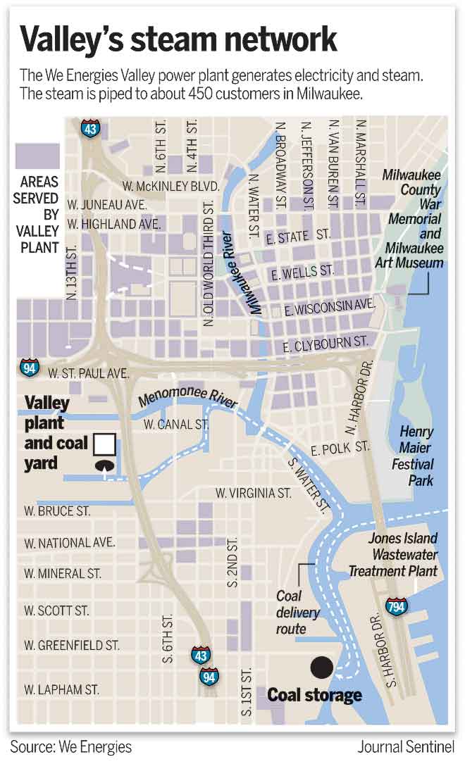 Milwaukee's city steam network diagram