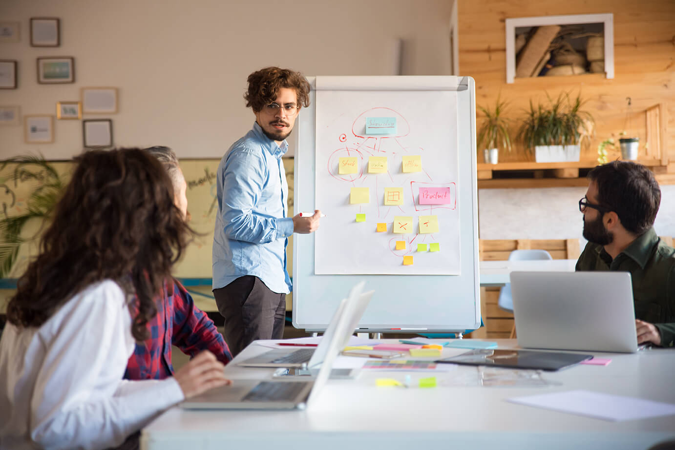 startup-leader-drawing-flowchart-board-discussing-project (1)