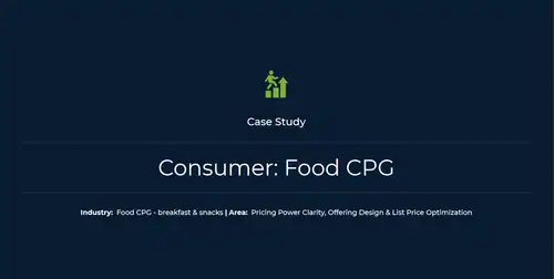 Food CPG consumer case study focusing on pricing, clarity, and offer design.