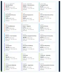 Data-driven pricing strategies for maximizing value and profitability.