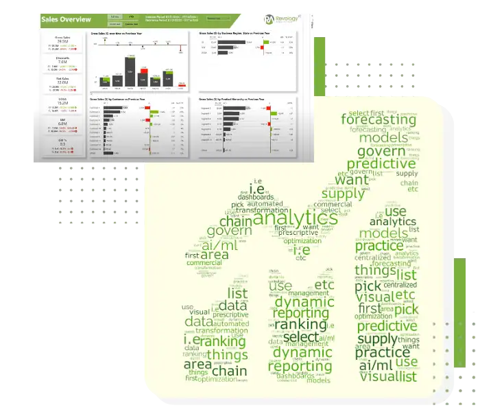 Commercial analytics dashboard with charts and data insights for transformation.