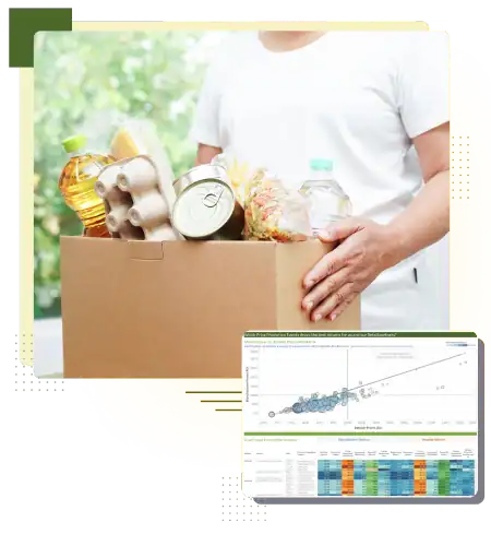 Consumer packaged goods analytics with data insights and sales tracking.