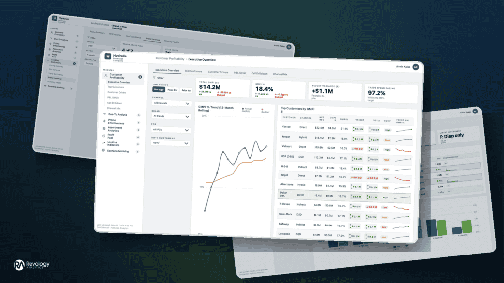 Pricing & RGM Analytics Navigator