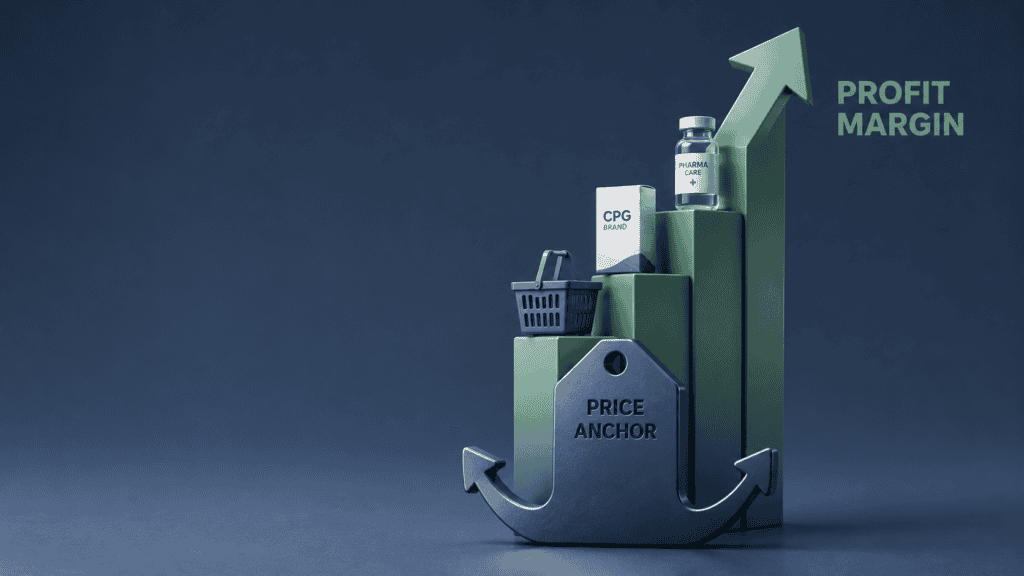 Visual of price anchor and profit margin increase with upward arrow.