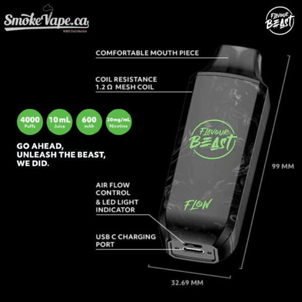Flavor Beast - Flow 4000 - "Excise Version" [Stamped] - Image 3