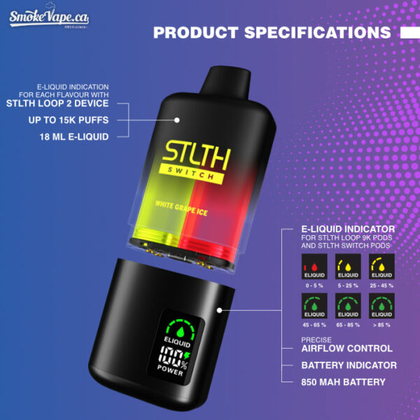 Stlth Switch Pod + Kit Package