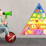pyramide de maslow enfance
