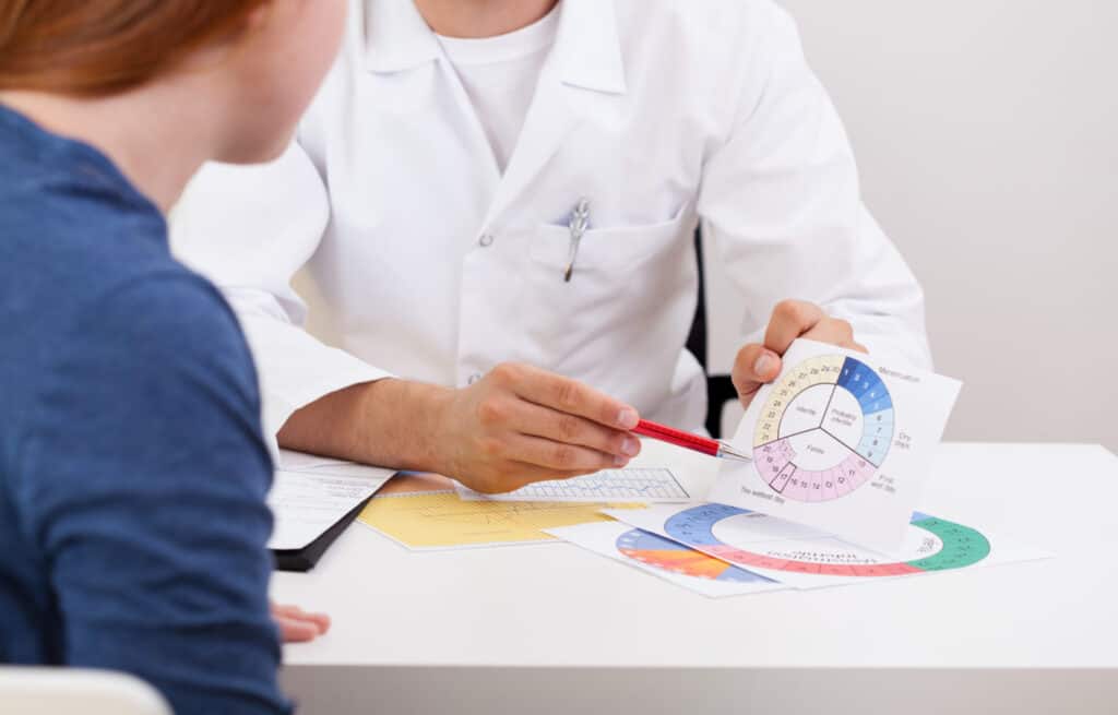 Douleurs comme des règles 2 jours après l'ovulation 