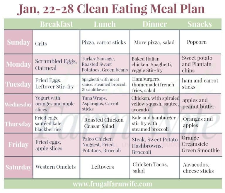 our Whole30 prep meal plan