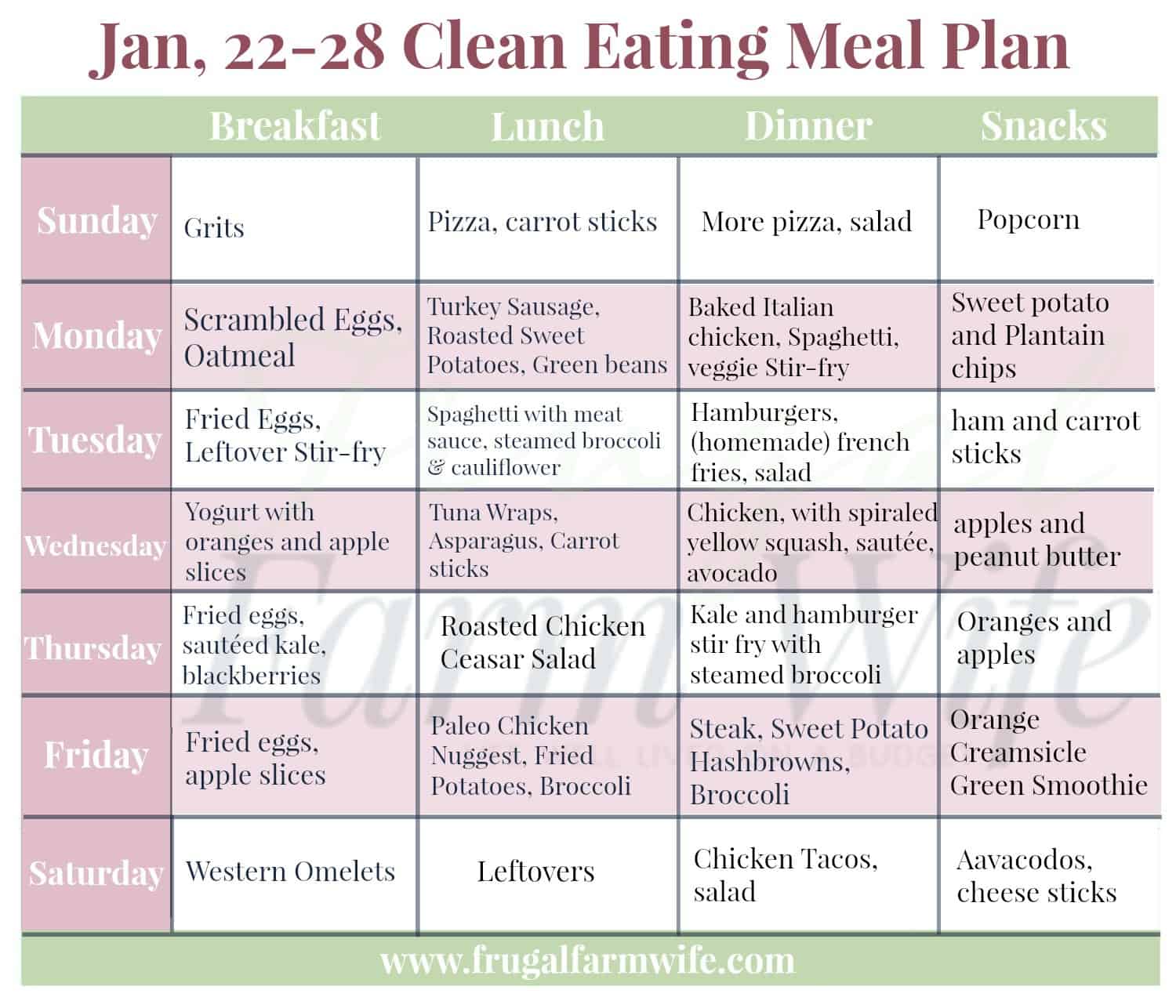 Image shows a chart depicting a meal plan for one week of the Whole30 eating program. It includes Breakfast, Lunch, Dinner and Snacks for Sunday through Saturday. 