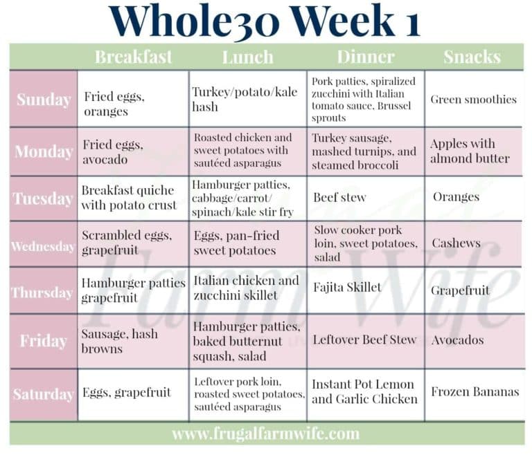 whole-30 meal plan