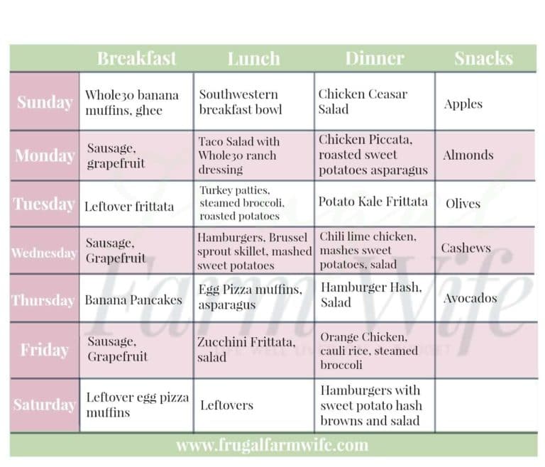 whole30 week 2 meal plan