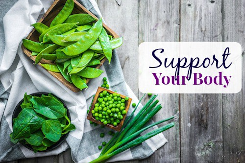 Image, photographed from above, shows several small bowls of green vegetables on a table with text overlay that reads "Support Your Body"