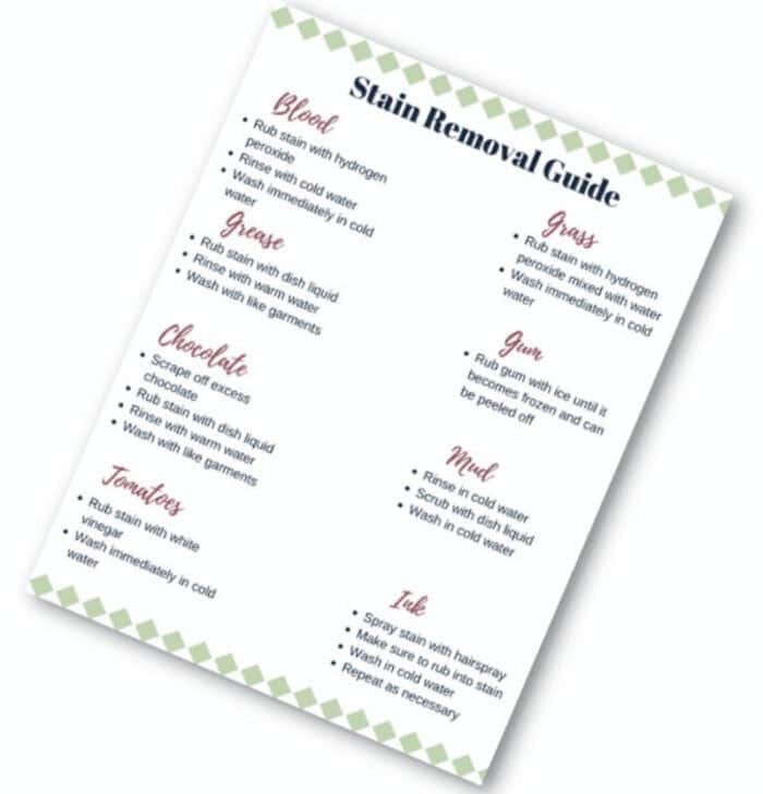Image shows a stain removal guide for download