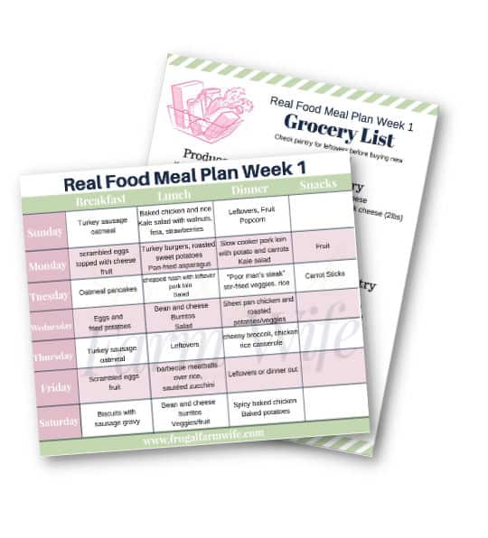 Image shows two print outs to meal plan- a real food chart, and a grocery list.