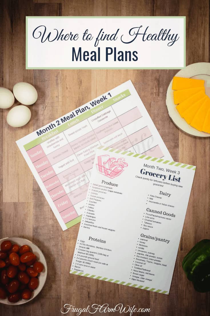 Image shows a printable meal plan and grocery list printed and placed on a table. Nearby sits some eggs, cheese, tomato and a pepper. Text above reads "Where to find healthy meal plans"