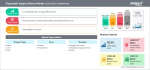DCIM Market Surges for Data Center Efficiency 2025-2035