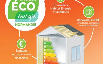 Chèque éco-énergie de la Région Normandie. Des subventions pour financer vos travaux de rénovation énergétique BBC Rénovation