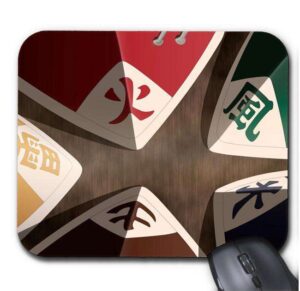 Tapis de Souris Naruto Sharingan Forms