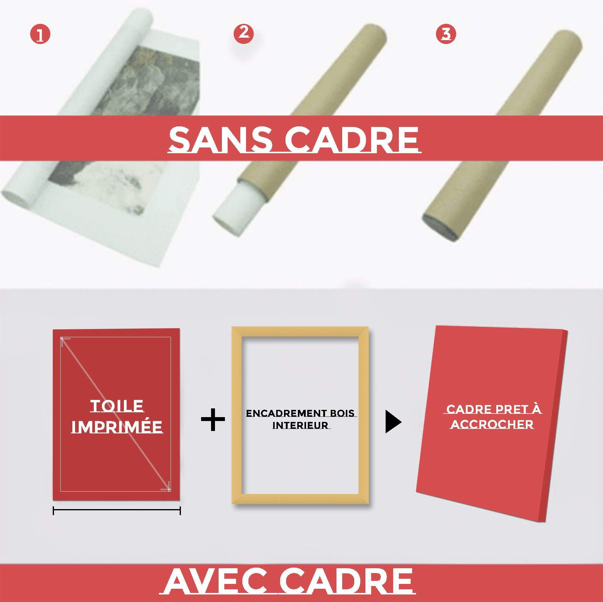 Décoration murale Fortnite Battle