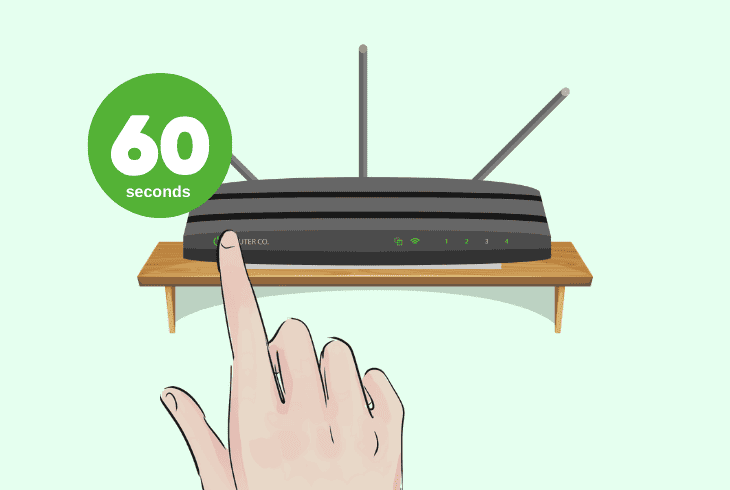 Is Your Kogan TV Not Connecting To WiFi? (Quick Fix!) 7 power reset the network router