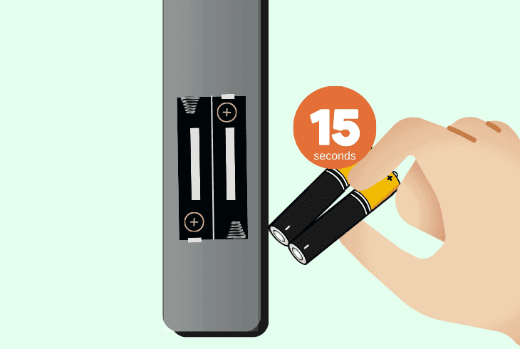 Kogan TV Won't Turn On? - Fix It Fast (No Techie Needed!) 6 power cycle the tv remote