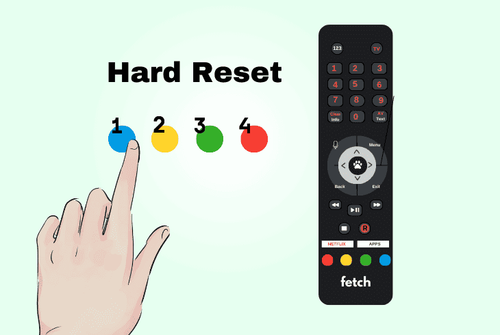 Fetch TV Recording Not Available? (Solved! Watch Again) 9 how to hard reset fetch tv box