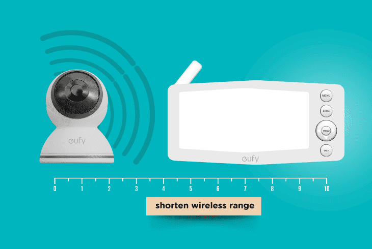 Eufy Monitor Screen Black? (Don't Panic, Easy Fix!) 6 shorten the wireless range