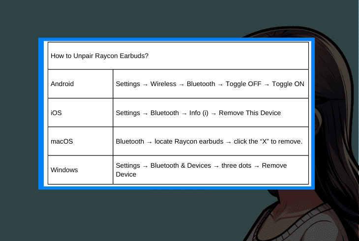 Raycon Left Earbud Quiet? - (Try These Solutions First) 7 unpair and pair raycon buds