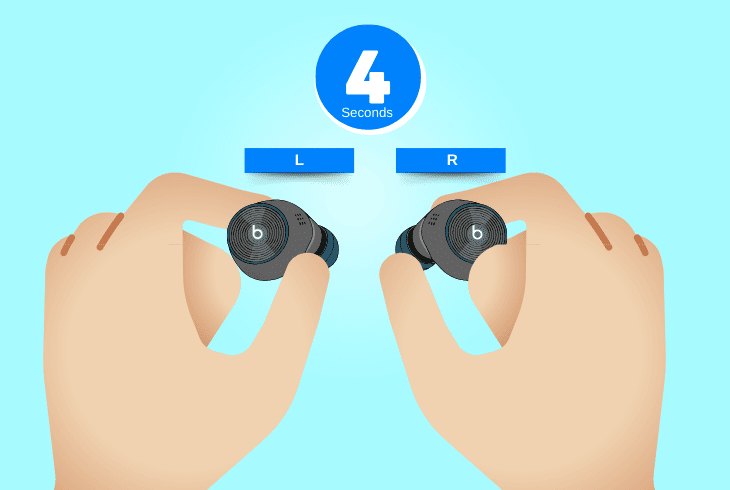 Raycon Earbuds Not Turning Off In Case? - (7 Proven Solutions) 4 hold the “l” & “r” buttons