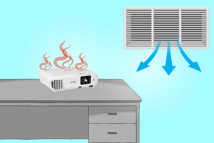 Is Your Epson Projector Flashing Blue Light? (Easy Fix) 8 prevent device overheating