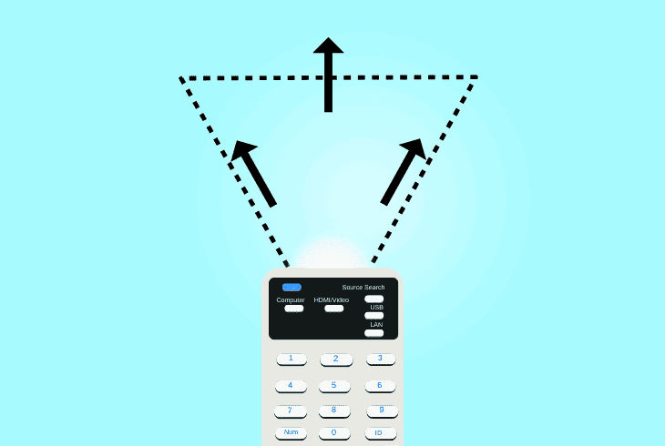 Epson Projector Remote Not Working? (Try These Easy Fixes!) 4 epson remote’s “reception angle”