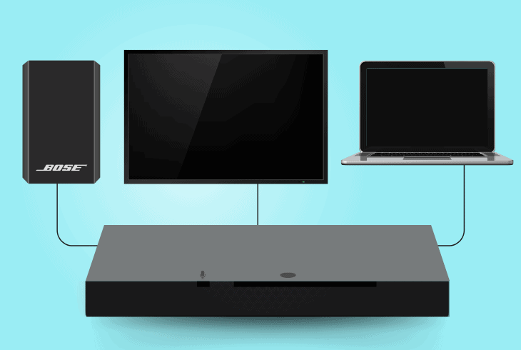 Bose Soundbar 900 Red Light? (Best Ways to Fix) 4 unplug all 3rd party devices